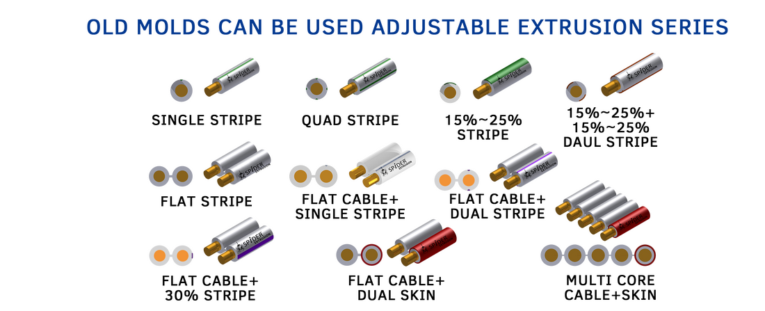 adjustable-extrusion-crosshead-SPiDER EXTRUSION