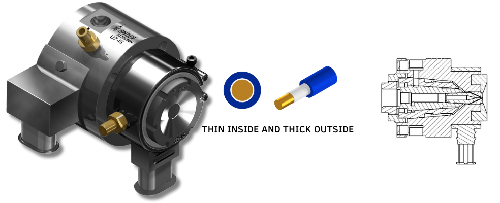 Extrusion Two-Distributors extrusion crosshead-SPiDER EXTRUSION